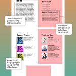 Cara Membuat Portofolio Freelance yang Profesional: Panduan Lengkap untuk Menarik Klien Ideal