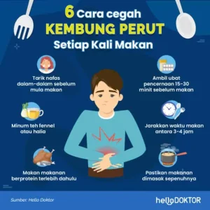Cara Mengatasi Perut Kembung Setelah Makan: Panduan Lengkap untuk Pencernaan yang Lebih Nyaman