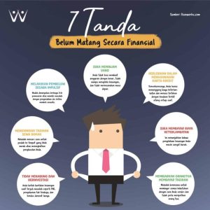Tanda-Tanda Anda Sudah Sehat Secara Finansial: Menjelajahi Pilar-Pilar Kestabilan Keuangan Pribadi dan Bisnis